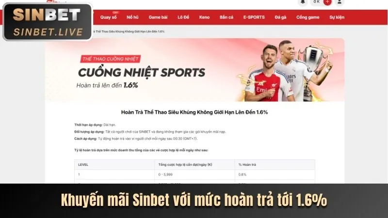 Tìm kiếm mã khuyến mãi 566bet trên website chính thức